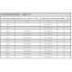 Puffer Accumulo per acqua PF