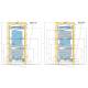 Termoaccumulatore combinato ACS+ACT