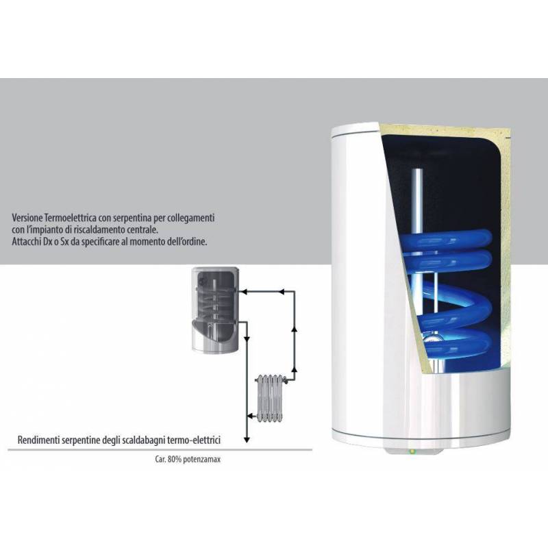 Scaldabagno Termo-Elettrico ST verticale con Serpentino 