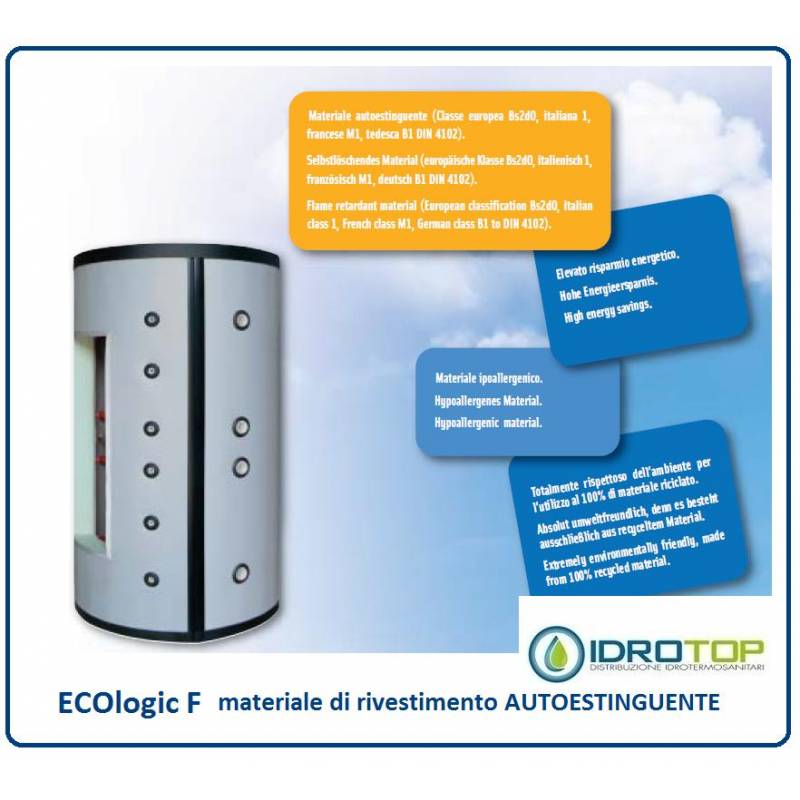 ECOFIRE Rivestimento per Bollitori e Puffer- Isolante con Resistenza al Fuoco
