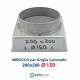 Imbocco per Griglia 20x20 diametro 150mm Raccordo Adattatore per Bocchetta Caminetto