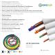 Kit di Curvatura Piegatubi per Condizionamento-Sonda 1/4 e 3/8 per rame