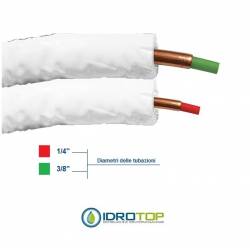 Kit di Curvatura Piegatubi per Condizionamento-Sonda 1/4" e 3/8" per rame (ROSSO e VERDE)