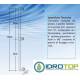maniglioni verticali - specifiche tecniche -