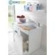 mod.CANDIDA in ambiente