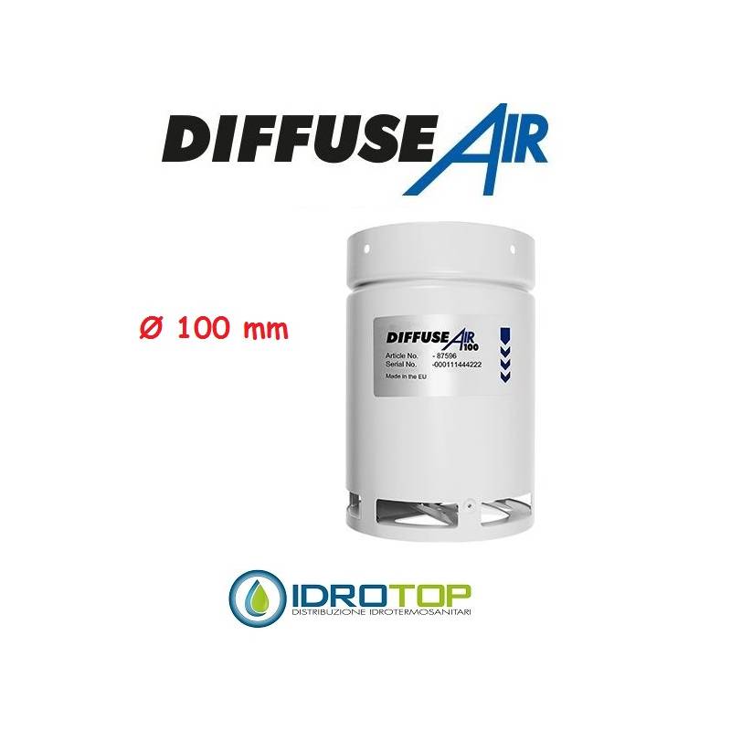  DiffuseAir Ø100 Diffusore per Ventilazione e Coltivazioni in ambienti chiusi-Idroponica