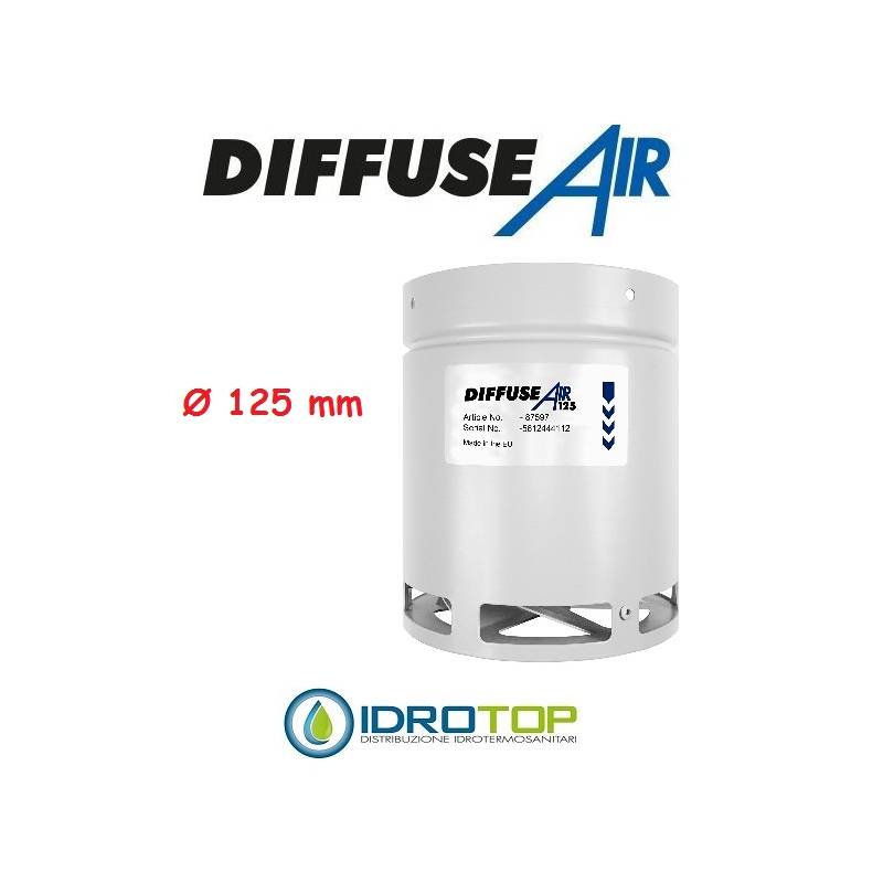 DiffuseAir Ø125 Diffusore per Ventilazione e Coltivazioni in Ambienti Chiusi-Idroponica