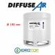 DiffuseAir Ø150 Diffusore per Ventilazione e Coltivazioni in Ambienti Chiusi-Idroponica