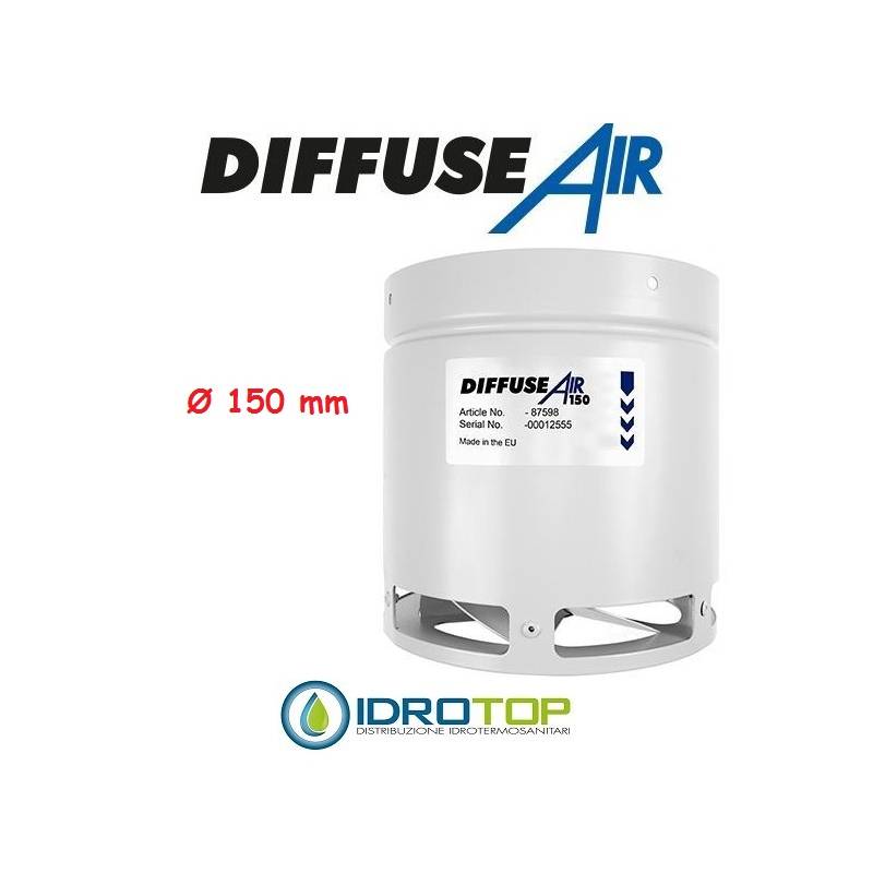 DiffuseAir Ø150 Diffusore per Ventilazione e Coltivazioni in Ambienti Chiusi-Idroponica