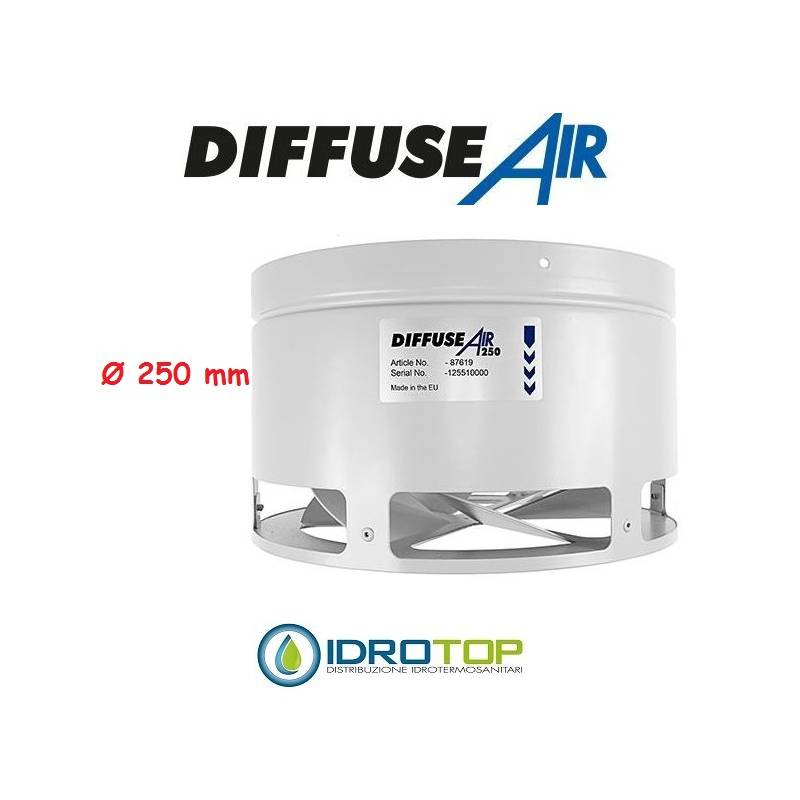 DiffuseAir Ø250 Diffusore per Ventilazione e Coltivazioni in Ambienti Chiusi-Idroponica