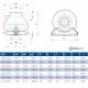 Ventilatore RVK Ø100 Centrifugo Ventilazione per DiffuseAir Ø100 Diffusore Aria -Idroponica