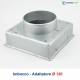 Bocchetta Aria cm20x20 regolabile Bianca con Adattatore D.120 per Caminetti